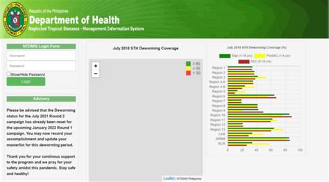 ntdmis gov ph|Current status of neglected tropical diseases (NTDs) in the Philippines.